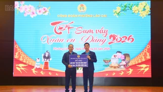 Công đoàn phường Lào Cai: Hơn 400 triệu đồng chăm lo Tết cho đoàn viên, lao động