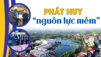 Phát huy “nguồn lực mềm”