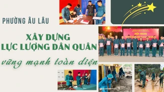 Phường Âu Lâu: Xây dựng lực lượng dân quân vững mạnh toàn diện 
