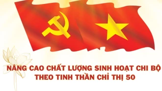 Nâng cao chất lượng sinh hoạt chi bộ theo tinh thần Chỉ thị 50