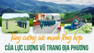 Tăng cường sức mạnh tổng hợp của lực lượng vũ trang địa phương
