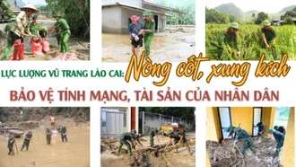 Nòng cốt, xung kích bảo vệ tính mạng, tài sản của Nhân dân 