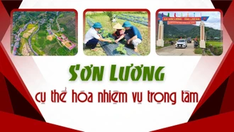 Sơn Lương cụ thể hóa nhiệm vụ trọng tâm