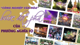 “Công nghiệp văn hoá” bước đột phá của phường Nghĩa Lộ