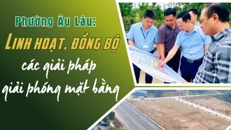 Linh hoạt, đồng bộ các giải pháp giải phóng mặt bằng 