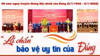“Lá chắn” bảo vệ uy tín của Đảng