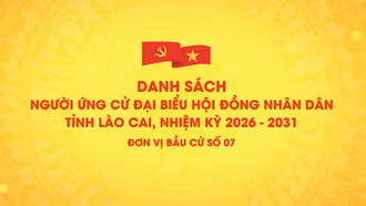 Danh sách chính thức những người ứng cử đại biểu HĐND tỉnh Lào Cai, nhiệm kỳ 2026 - 2031 (đơn vị bầu cử số 7)