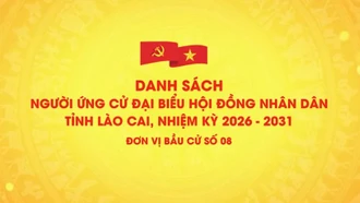 Danh sách chính thức những người ứng cử đại biểu HĐND tỉnh Lào Cai, nhiệm kỳ 2026 - 2031 (đơn vị bầu cử số 8)