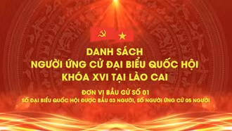 Danh sách chính thức những người ứng cử đại biểu Quốc hội khóa XVI tại tỉnh Lào Cai