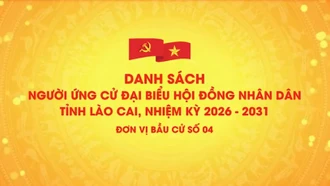 Danh sách chính thức những người ứng cử đại biểu HĐND tỉnh Lào Cai, nhiệm kỳ 2026 - 2031 (đơn vị bầu cử số 4)