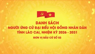 Danh sách chính thức những người ứng cử đại biểu HĐND tỉnh Lào Cai, nhiệm kỳ 2026 - 2031 (đơn vị bầu cử số 3)