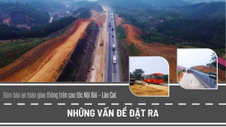 Đảm bảo an toàn giao thông trên cao tốc Nội Bài - Lào Cai: Những vấn đề đặt ra
