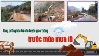 Tăng cường bảo trì các tuyến giao thông trước mùa mưa lũ