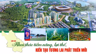 Khai thác tiềm năng, lợi thế, kiến tạo tương lai phát triển mới 
