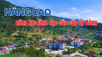 Nâng cao năng lực lãnh đạo của cấp ủy đảng