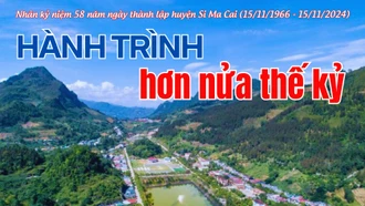 Hành trình hơn nửa thế kỷ