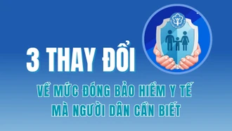 [Infographic] 3 thay đổi về mức đóng bảo hiểm y tế mà người dân cần biết