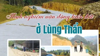 Kinh nghiệm vận động hiến đất làm đường ở Lùng Thẩn