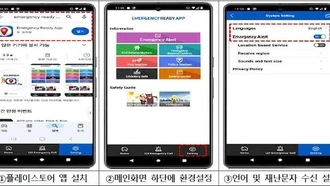 Tiếng Việt được sử dụng trong hệ thống cảnh báo khẩn cấp tại Hàn Quốc