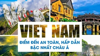 Việt Nam lọt top 10 quốc gia an toàn nhất châu Á