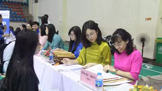 Chính sách hỗ trợ sinh viên sư phạm: Nhiều vướng mắc cần tháo gỡ