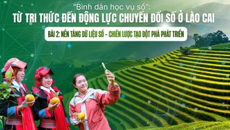 Bài 2: Nền tảng dữ liệu số - Chiến lược tạo đột phá phát triển