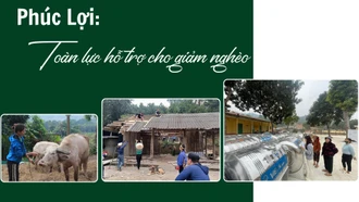 Phúc Lợi toàn lực hỗ trợ cho giảm nghèo