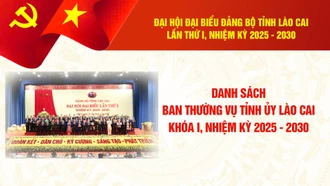 Danh sách Ban Thường vụ Tỉnh ủy Lào Cai khóa I, nhiệm kỳ 2025 - 2030