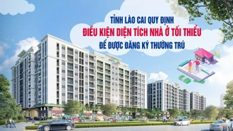 [Infographic] Quy định diện tích nhà ở tối thiểu để được đăng ký thường trú tại chỗ ở hợp pháp do thuê, mượn, ở nhờ trên địa bàn tỉnh Lào Cai