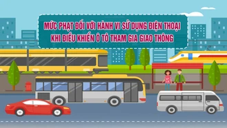 Mức phạt đối với hành vi sử dụng điện thoại khi điều khiển phương tiện tham gia giao thông