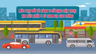 Mức phạt đối với hành vi sử dụng điện thoại khi điều khiển phương tiện tham gia giao thông