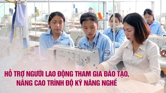 Hỗ trợ người lao động tham gia đào tạo, nâng cao trình độ kỹ năng nghề
