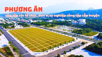 [Infographic] Phương án sắp xếp các tổ chức, đơn vị sự nghiệp công lập cấp huyện khi thực hiện chính quyền địa phương 2 cấp trên địa bàn tỉnh Lào Cai