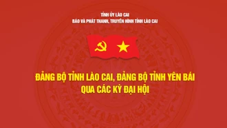 Đảng bộ tỉnh Lào Cai, Đảng bộ tỉnh Yên Bái qua các kỳ đại hội