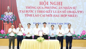 Thông qua phương án nhân sự bước 1 tỉnh Lào Cai mới