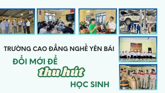 Trường Cao Đẳng Nghề Yên Bái: Đổi mới để thu hút học sinh