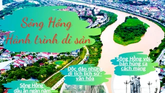 Bài 1: Sông Hồng dấu ấn ngàn năm