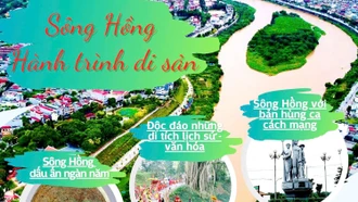 Bài 2: Độc đáo những di tích lịch sử - văn hóa quốc gia dọc sông Hồng