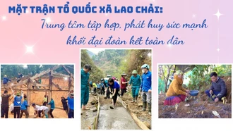 Trung tâm tập hợp, phát huy sức mạnh khối đại đoàn kết toàn dân