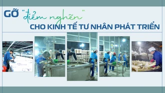 Gỡ “điểm nghẽn” cho kinh tế tư nhân phát triển