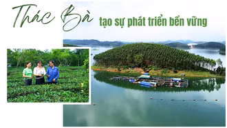 Thác Bà tạo sự phát triển bền vững
