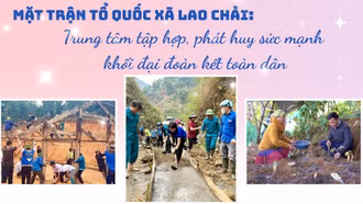 Trung tâm tập hợp, phát huy sức mạnh khối đại đoàn kết toàn dân