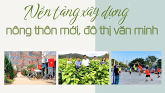 Nền tảng xây dựng nông thôn mới, đô thị văn minh