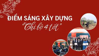 Điểm sáng xây dựng "Chi bộ 4 tốt"