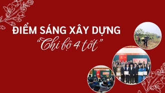 Điểm sáng xây dựng "Chi bộ 4 tốt"