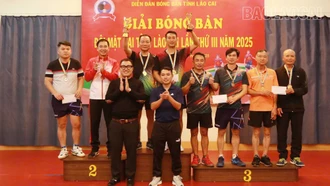 Bế mạc Giải bóng bàn đôi mặt gai tỉnh Lào Cai lần thứ III năm 2025
