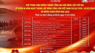 Chiếu miễn phí phim chào mừng thành công Đại hội Đảng lần thứ XIV