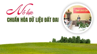 Nỗ lực chuẩn hóa dữ liệu đất đai