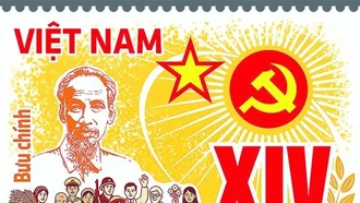 Phát hành đặc biệt bộ tem chào mừng Đại hội XIV của Đảng