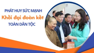 Phát huy sức mạnh khối đại đoàn kết toàn dân tộc